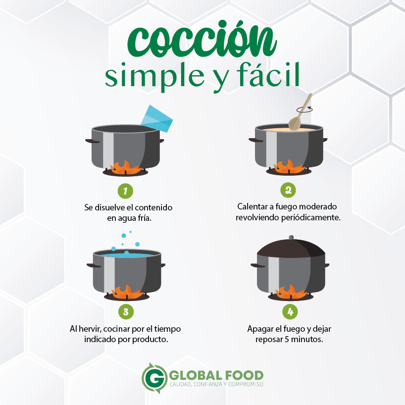 Cocción simple y fácil