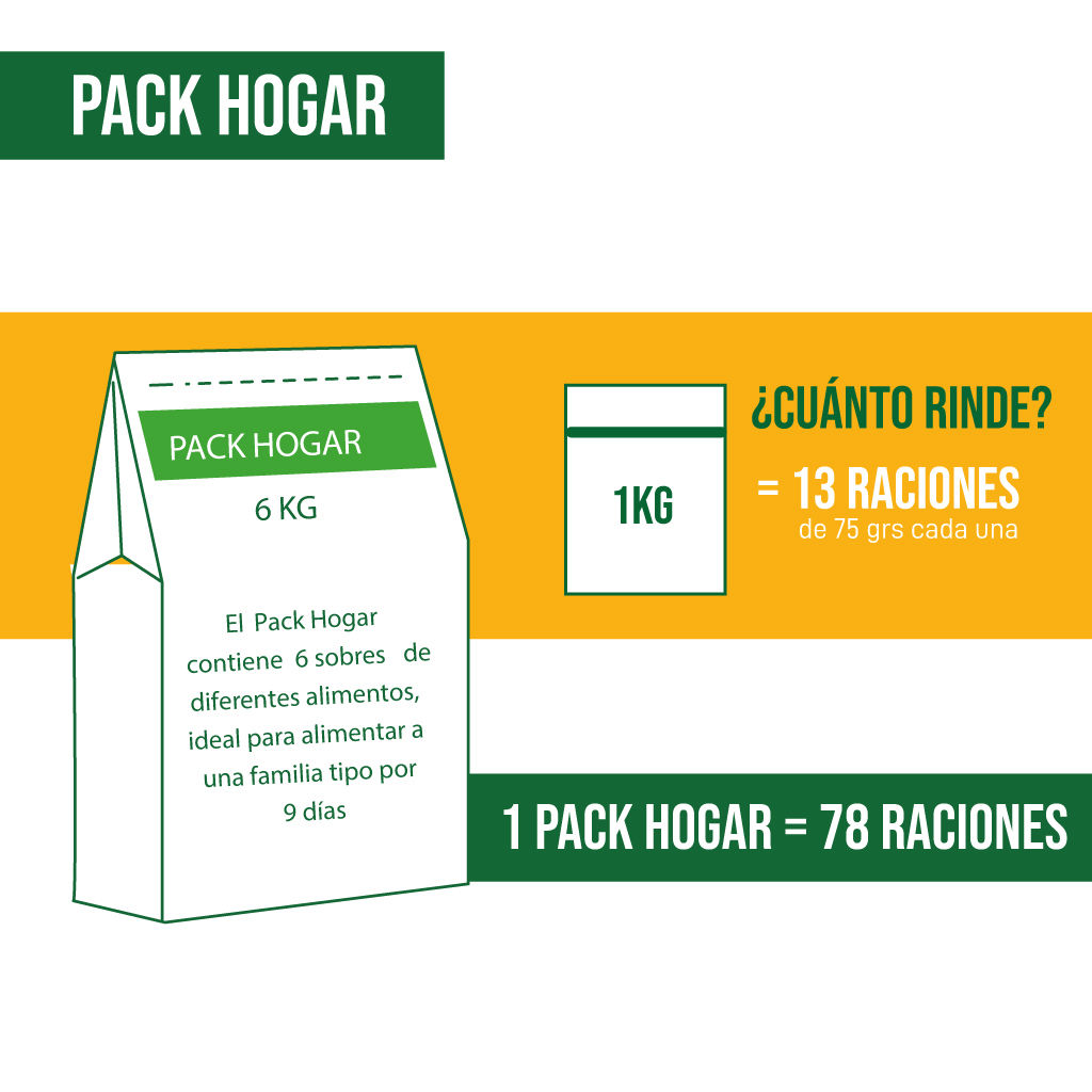 Pack Hogar